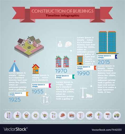 Building construction timeline infographic Vector Image