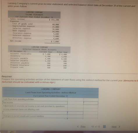 Solved Lansing Company S Current Year Income Statement And Chegg