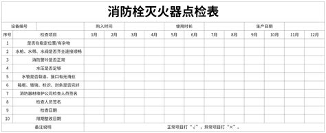 消防栓灭火器点检表excel模板完美办公