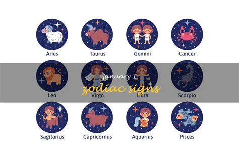 The Ultimate Guide To January Zodiac Signs Exploring The Unique