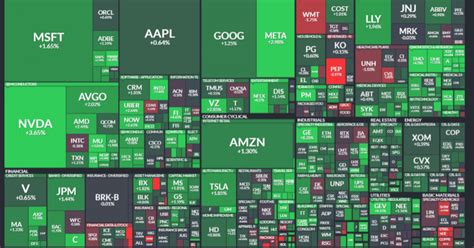 米国株 まとめ 4月23日：第1四半期決算が好感され、株価は上昇 ＊備忘録＊｜frfutureresearch