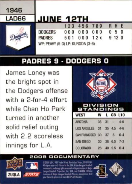 CARTE DE BASEBALL Documentaire 2008 Upper Deck Los Angeles Dodgers