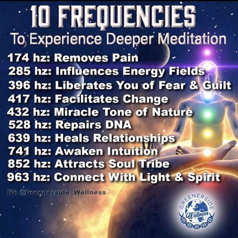 Printable Solfeggio Frequencies Chart Download And Print The Solfeggio Frequencies Chart ...