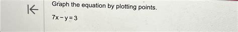 Solved Graph The Equation By Plotting Points 7x Y 3 Chegg