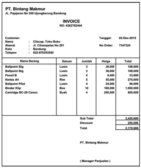 Apa Itu Invoice Penjelasan Contoh Dan Template Gratis Off