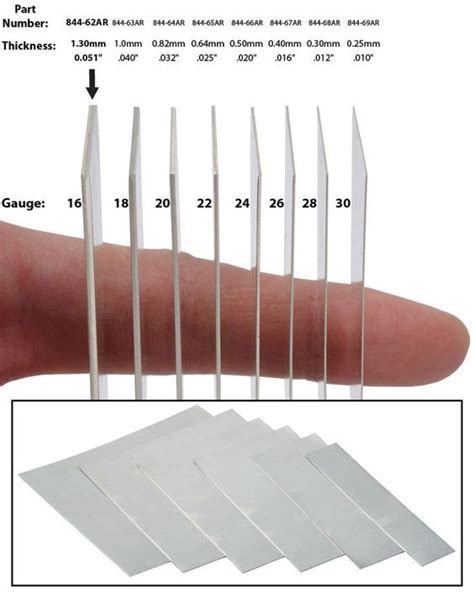 How Thick Is Gauge Stainless Steel