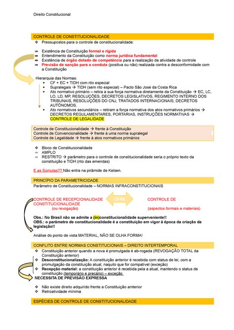 Controle De Constitucionalidade Direito Constitucional Controle De