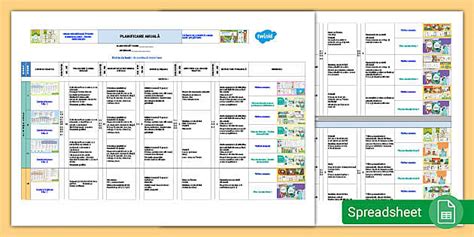 Free Gratuit Clasa Preg Titoare Planificare Anual Detaliat