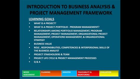 Pmi Pba Pmp Chapter1 Introduction To Business Analysis And Framework Youtube