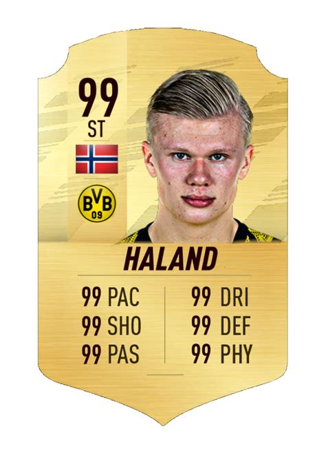 Fifa 21 22 Gold Card Concept