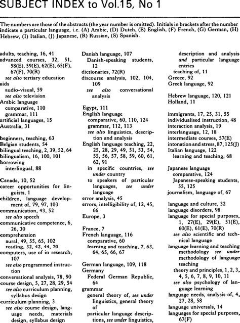 Subject And Author Indexes To Vol 15 No 1 Language Teaching