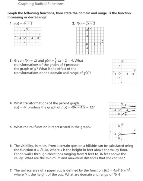 Solved Graphing Radical FunctionsGraph the following | Chegg.com