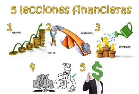 La Importancia De La Matemática Financiera Matemáticas Financieras