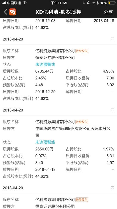 亿利洁能又要收购大股东资产 巨额资金占用上市公司来“背锅”情况表