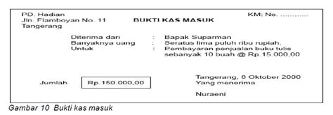 Bukti Transaksi Internal Dan Eksternal Ilmu Ekonomi ID