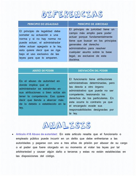 Calaméo Principio De Legalidad