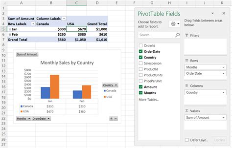 Pivot Table Example - BeginCodingNow.com