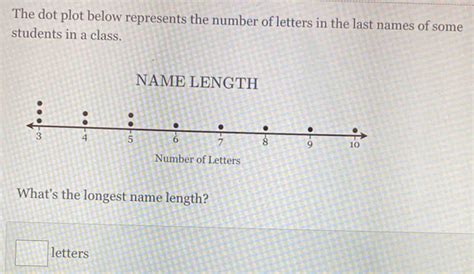 The Dot Plot Below Represents The Number Of Letters In The Last Names