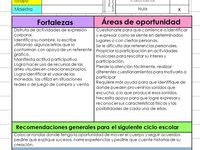 Ideas De Fichas Descriptivas Por Alumno Fichas Descriptivas Por