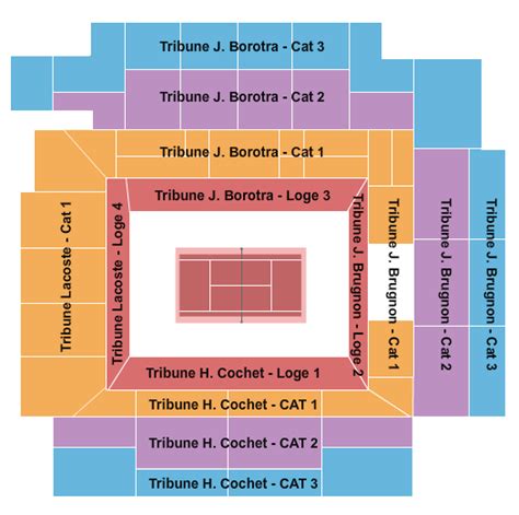 Roland Garros Seating Chart