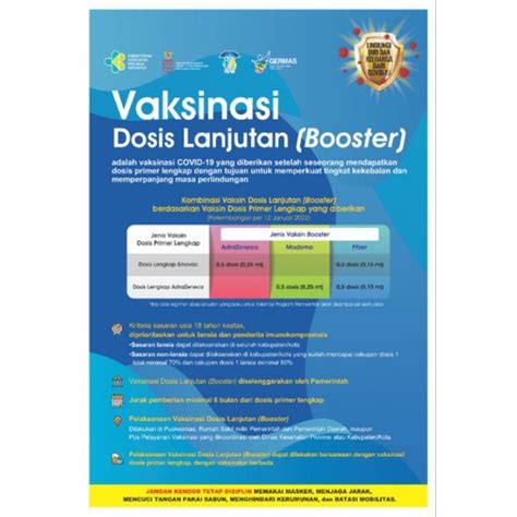 Jual Poster Vaksinasi Booster Untuk Nakes Shopee Indonesia