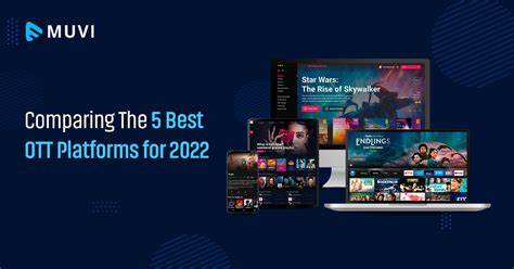 Comparing The 5 Best OTT Platforms For 2022 Features Included Muvi One