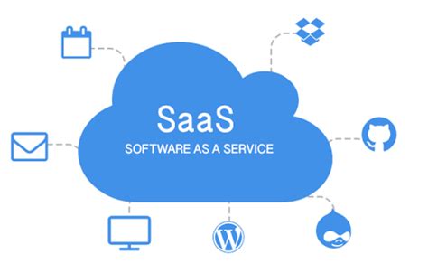 A Comprehensive Guide On Saas Software Development Lifecycle