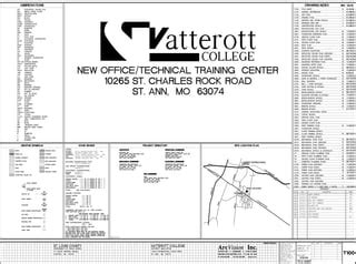 Vatterott College - St. Ann, MO | PPT