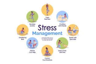 Stress Management Brochure Template Set Graphic By Bsd Studio