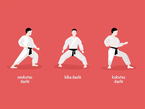 Karate Stances By Kristiana On Dribbble