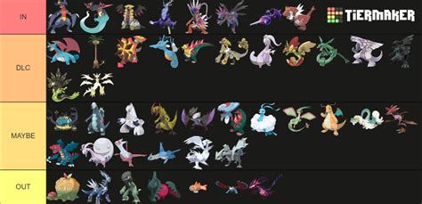 All Fully Evolved Dragon Type Pokemon Gens Tier List Community