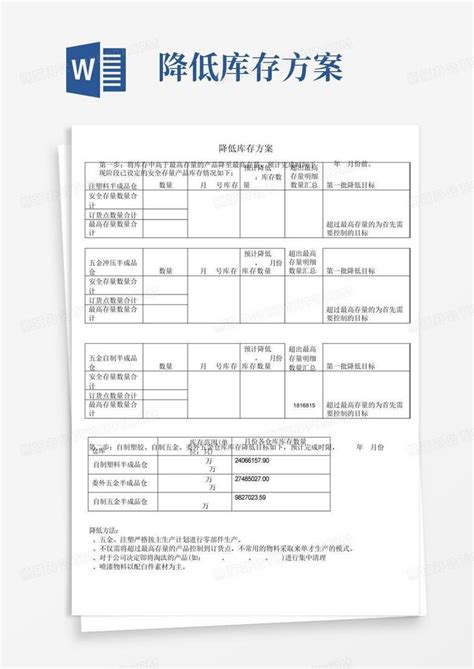 降低库存方案word模板下载编号lomkgrjk熊猫办公