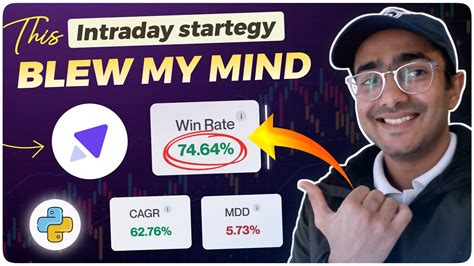 Best EMA Trading Strategy For INTRADAY With 75 Win Rate Tradomate