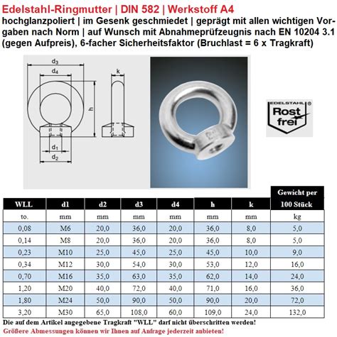 Ringmutter Din Edelstahl A