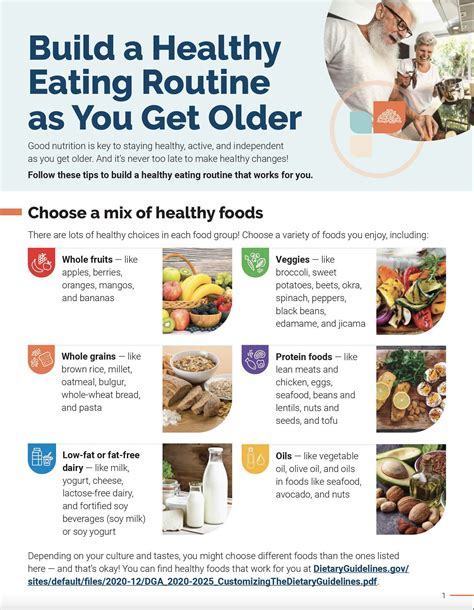 Eat Healthy Older Adults Dietary Guidelines For Americans