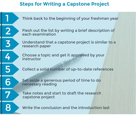 Capstone Project Proposal Format Guide To Write Good Capstone