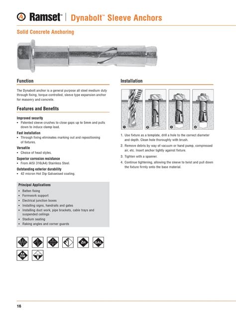 DynaBolt.pdf | Screw | Manmade Materials