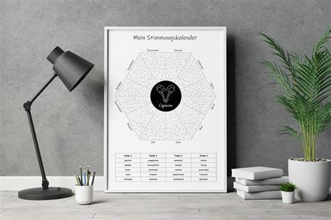 XXL Stimmungskalender Zum Ausmalen DINA2 Poster Sternzeichen Etsy De