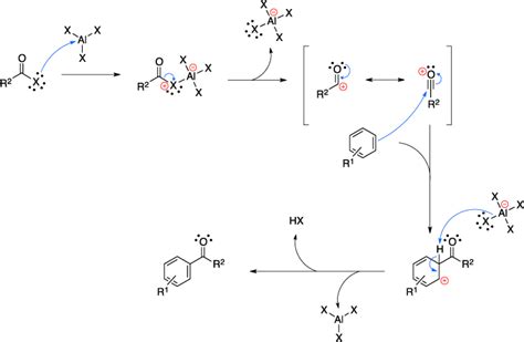 Friedel-Crafts acylation ~ Name-Reaction.com