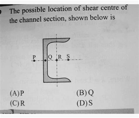 Solved The Possible Location Of Shear Centre Of The Channel Chegg