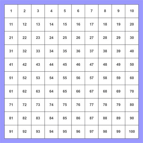 blank number grid