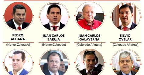 La Nación Una Larga Lista De Candidatos Para La Junta De Gobierno De