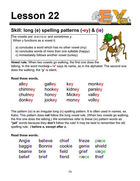 How To Teach Consonants And Vowels Phonics Rules For Teachers Artofit