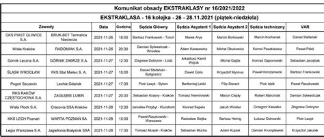 PKO Ekstraklasa Zapowiedź i plan transmisji 16 kolejki 26 28 listopada