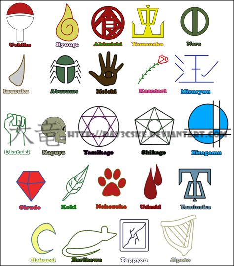 Clan Symbols by Dav3cske on DeviantArt