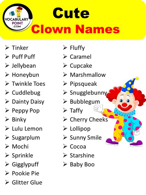 230 Clown Names Classic Scary And Funny Vocabulary Point