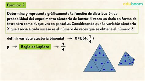 Distribuciones Discretas De Probabilidad Representaci N Gr Fica