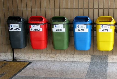 Reciclaje en casa Gestión de residuos Soluciones Globales para el