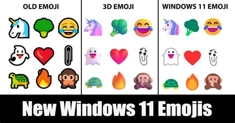 How To Access Microsoft S New Emoji In Windows 11 Techviral