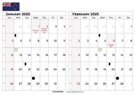 January 2025 Economic Calendar Nz Jonis Mahalia